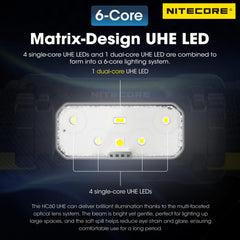 Nitecore HC60 UHE USB-C port cover protects charging inlet during travel.