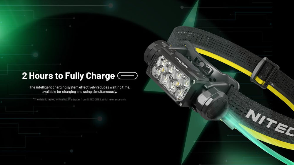 Nitecore HC65 UHE 2 meter impact resistance protects during drops