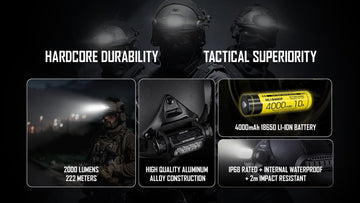 Nitecore HC65M UHE headlamp provides 222m beam distance for long-range visibility