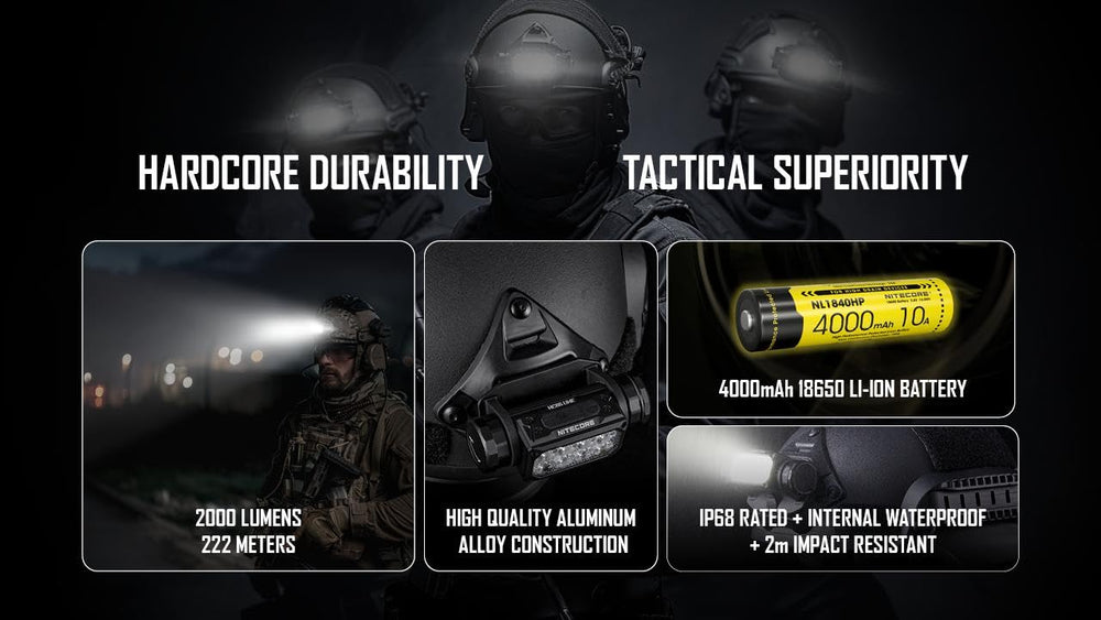 Nitecore HC65M UHE headlamp provides 222m beam distance for long-range visibility