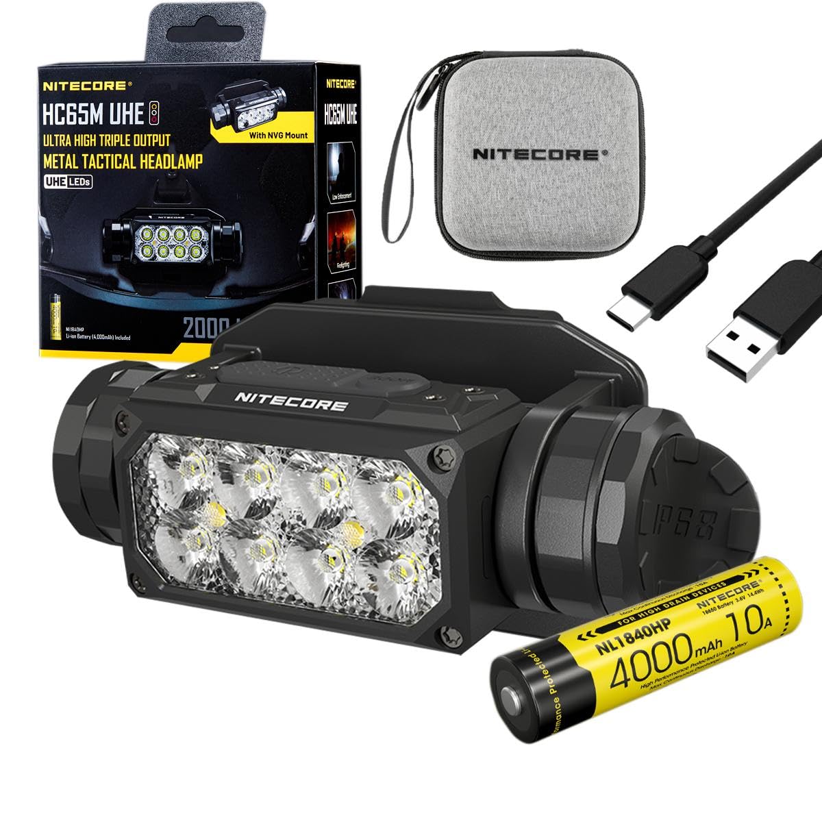 Nitecore HC65M UHE headlamp compact design for convenient outdoor carry