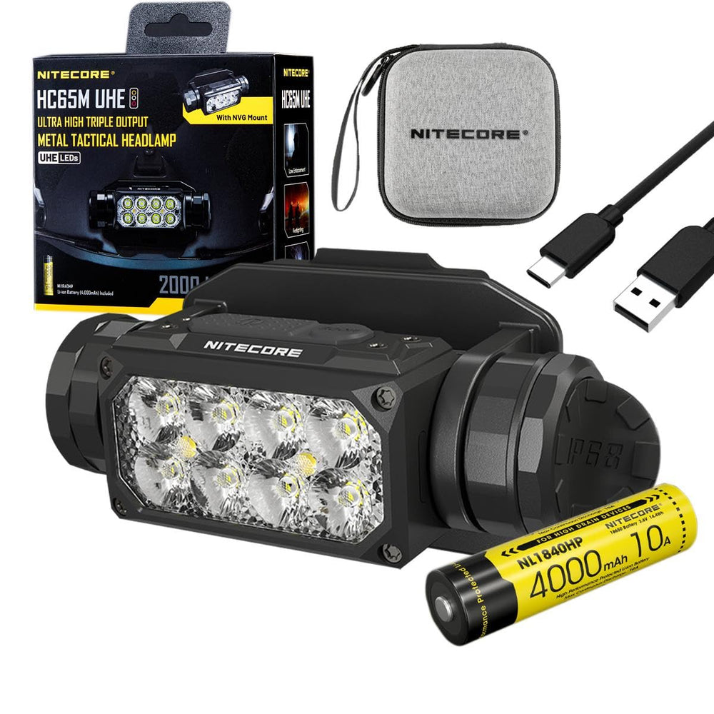 Nitecore HC65M UHE headlamp compact design for convenient outdoor carry