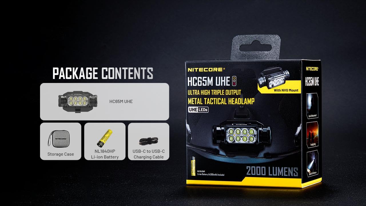 Nitecore HC65M UHE headlamp runs up to 82 hours on rechargeable power