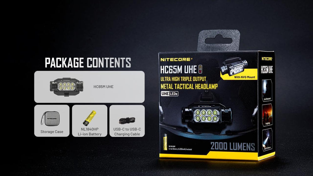 Nitecore HC65M UHE headlamp runs up to 82 hours on rechargeable power
