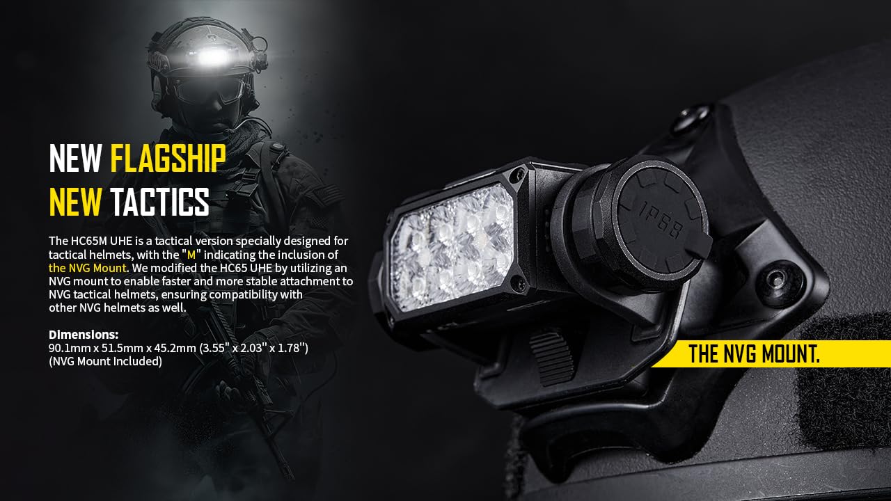 Nitecore HC65M-UHE USB-C charging port ready for quick recharge.