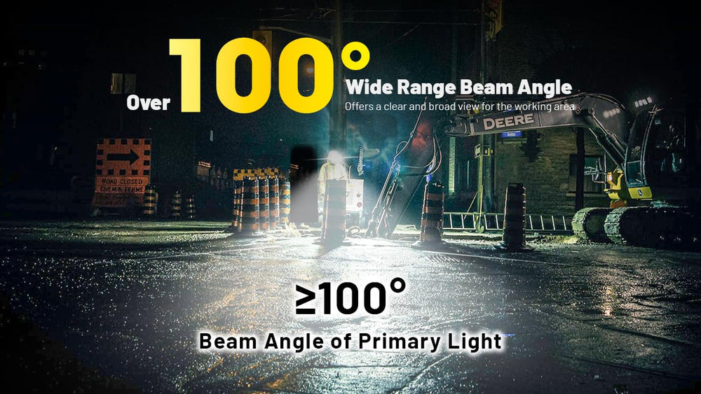 Nitecore HC70 aero-grade aluminum body stands up to tough jobs.