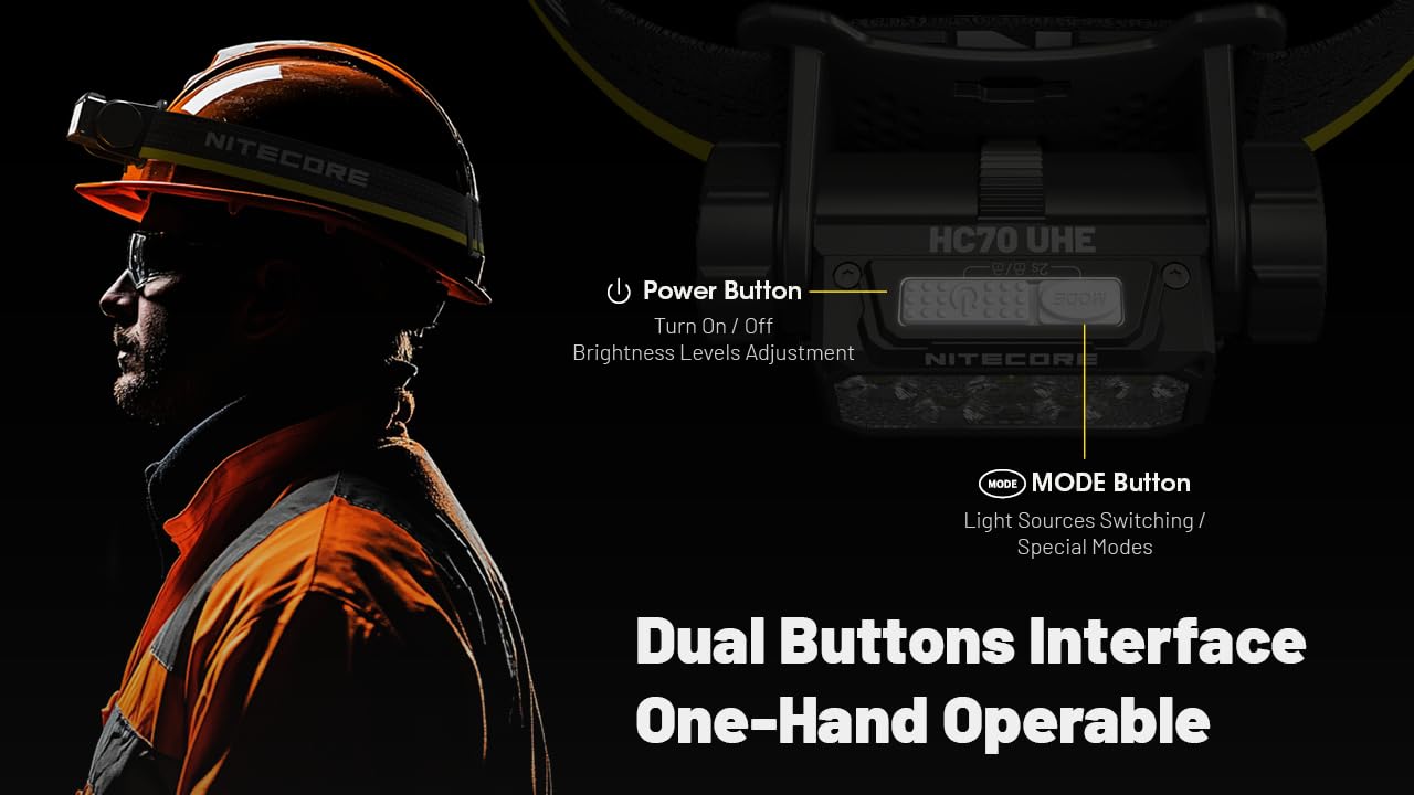 Nitecore HC70 red light with three outputs aids night work.