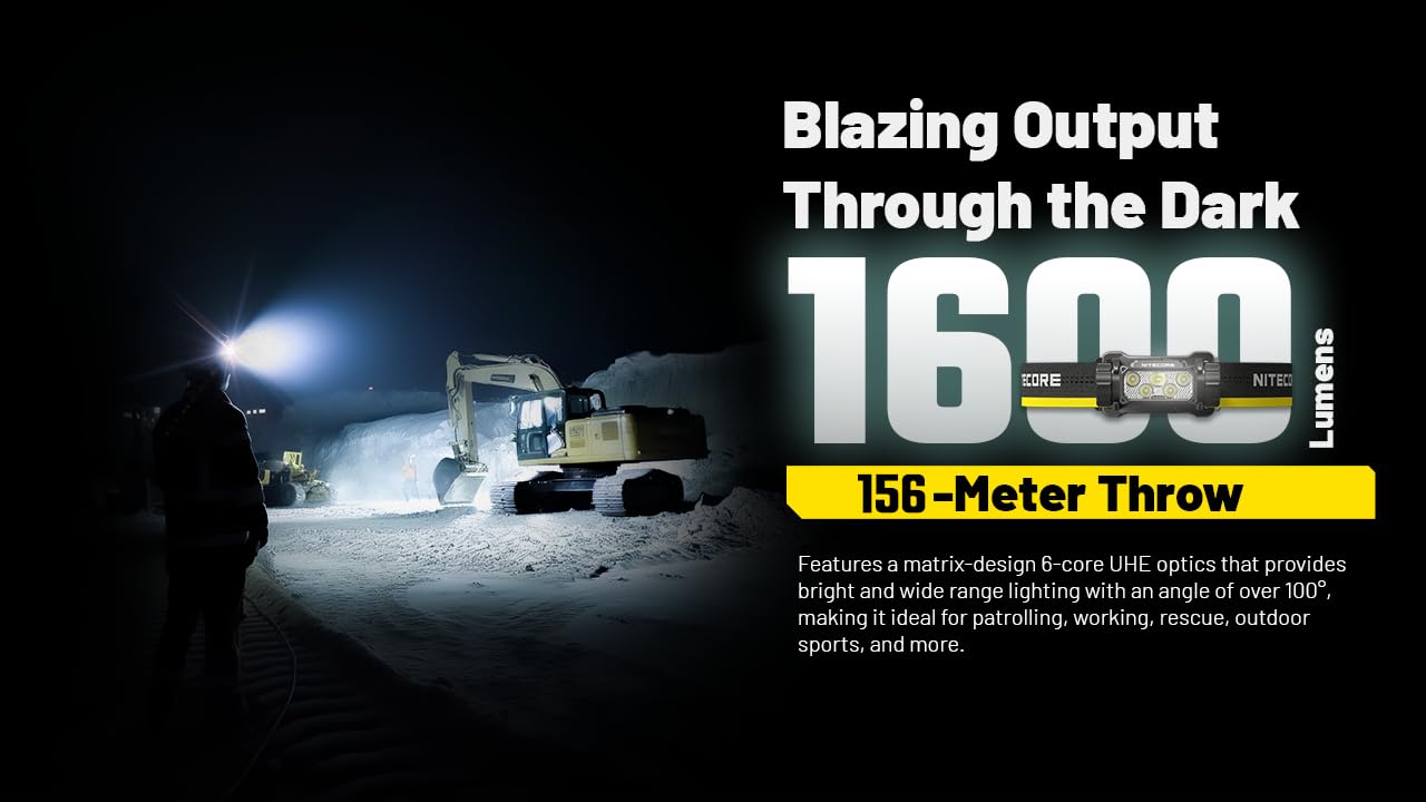 Nitecore HC70 USB-C charging port for quick, convenient recharging.