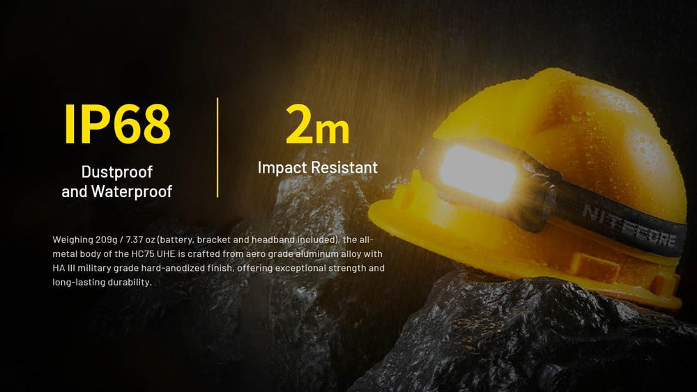 Nitecore HC75 ships with NL2155HP pre-installed for immediate operation.