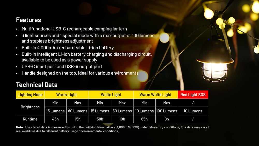 NITECORE LR40 USB-C charging cable included for easy recharge