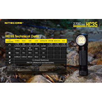 NL2150 backup battery included for extended outdoor use