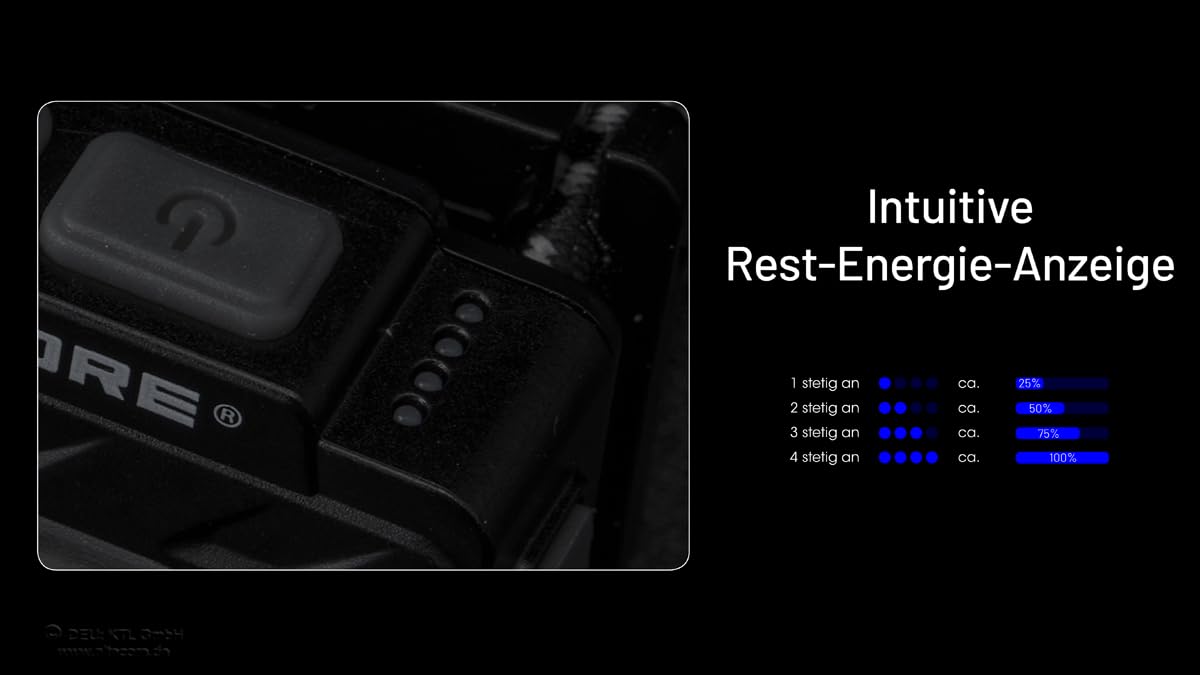 Nitecore NU20 Classic glow-in-the-dark band helps locate the headlamp