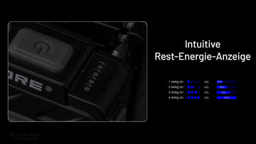 Nitecore NU20 Classic glow-in-the-dark band helps locate the headlamp