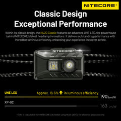 Nitecore NU20 Classic headband close-up with featherweight strap for secure night runs