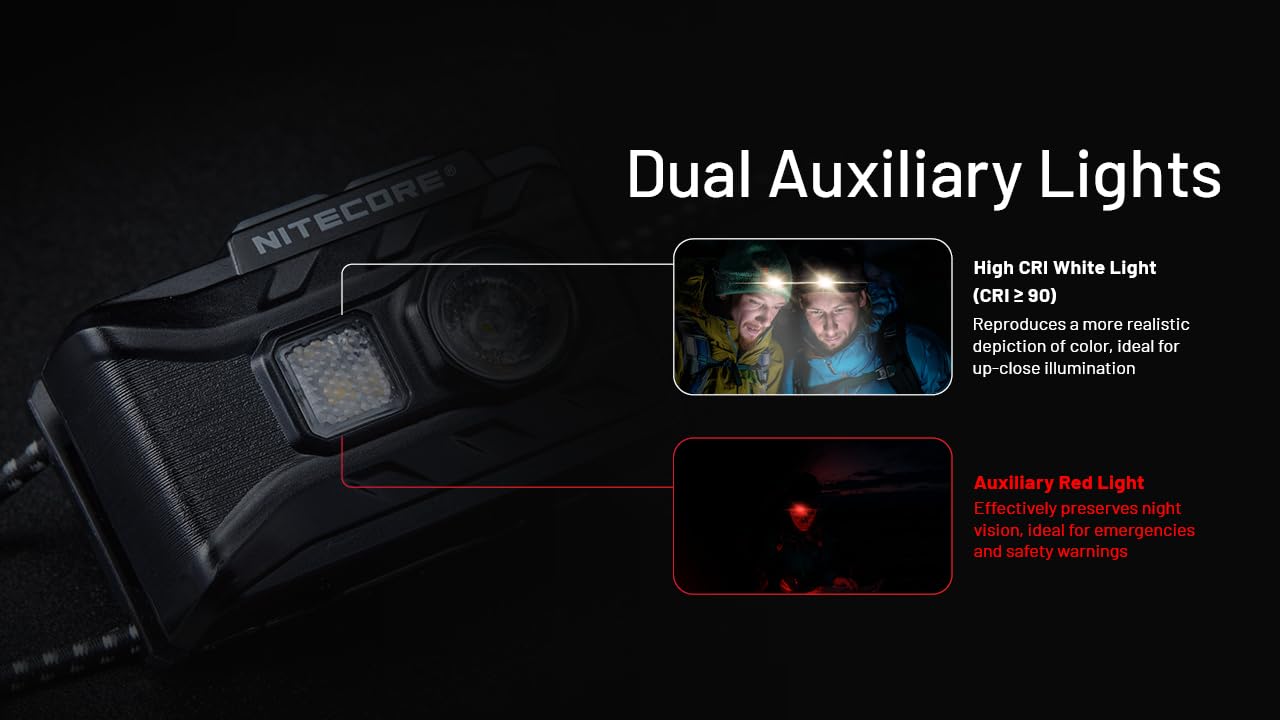 Nitecore NU20 red-light view preserves night vision during activities.