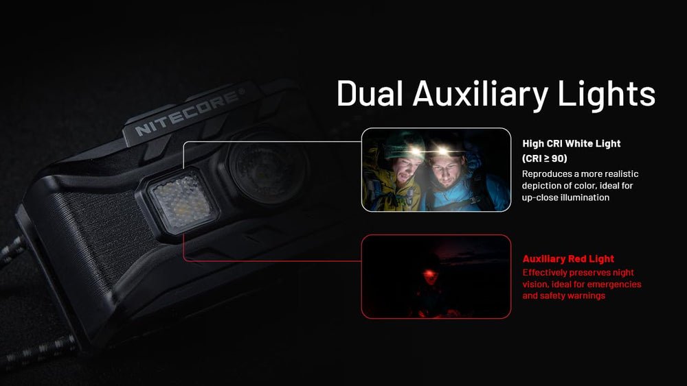 Nitecore NU20 red-light view preserves night vision during activities.