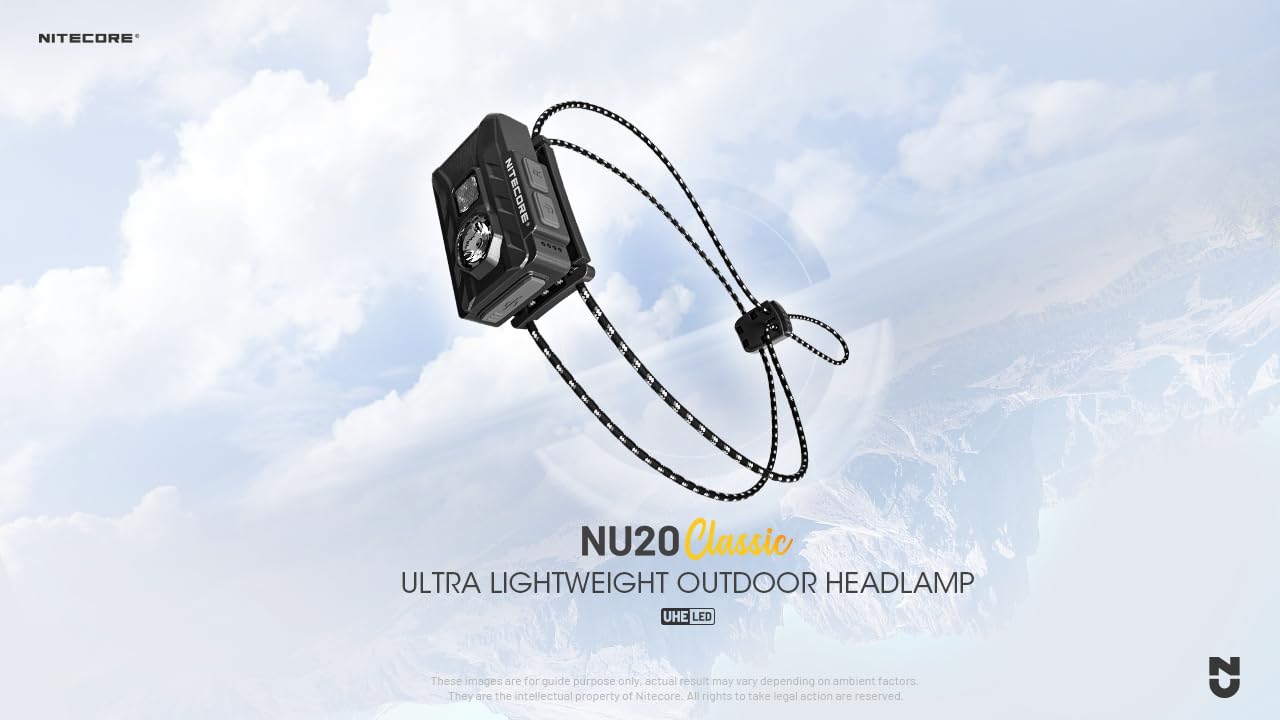 Nitecore NU20 rugged-durability image proves IP66-ready reliability.
