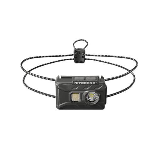Nitecore NU20 weight-focused shot emphasizes feather-light wear during treks.
