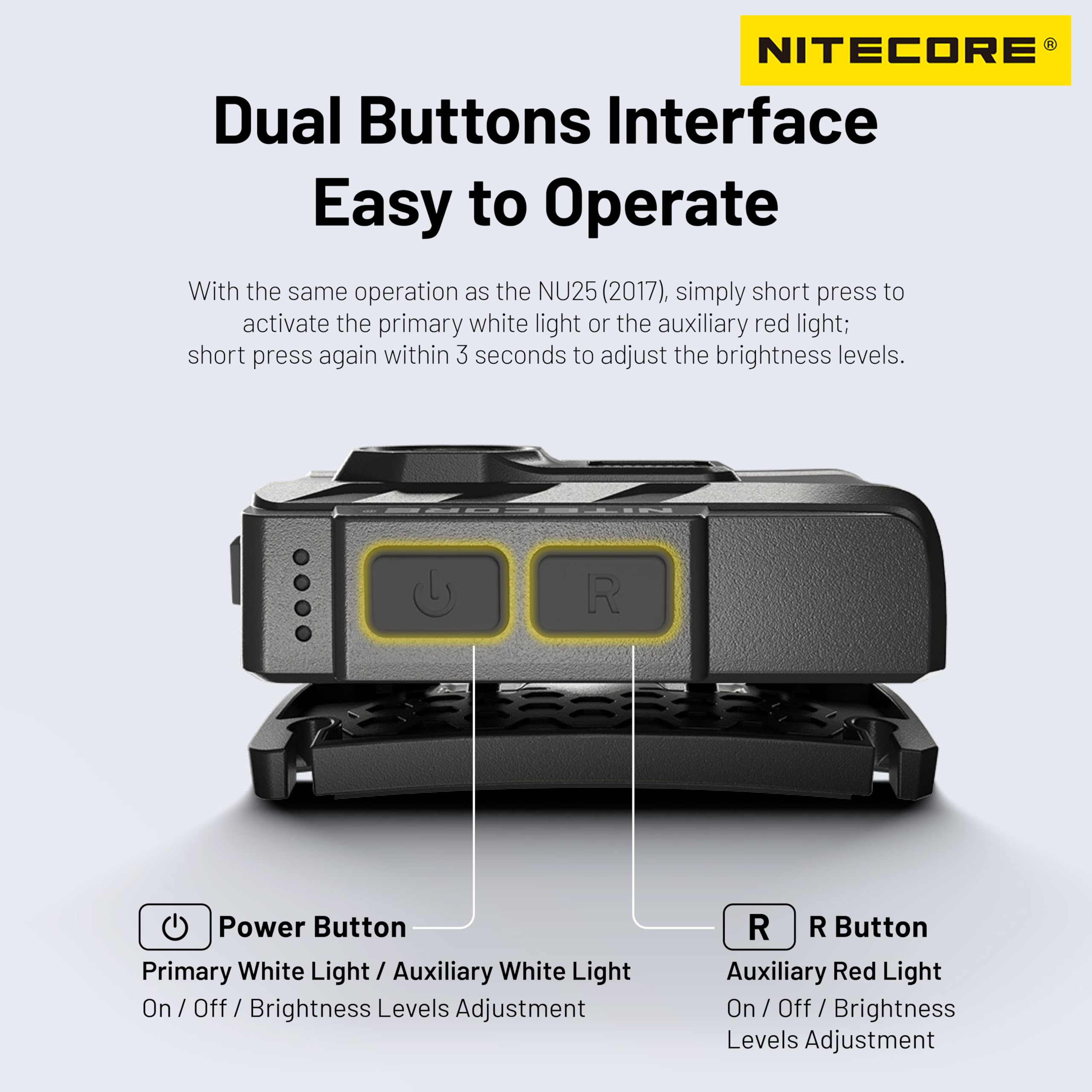 Nitecore NU20 Classic compact packaging with concise manual