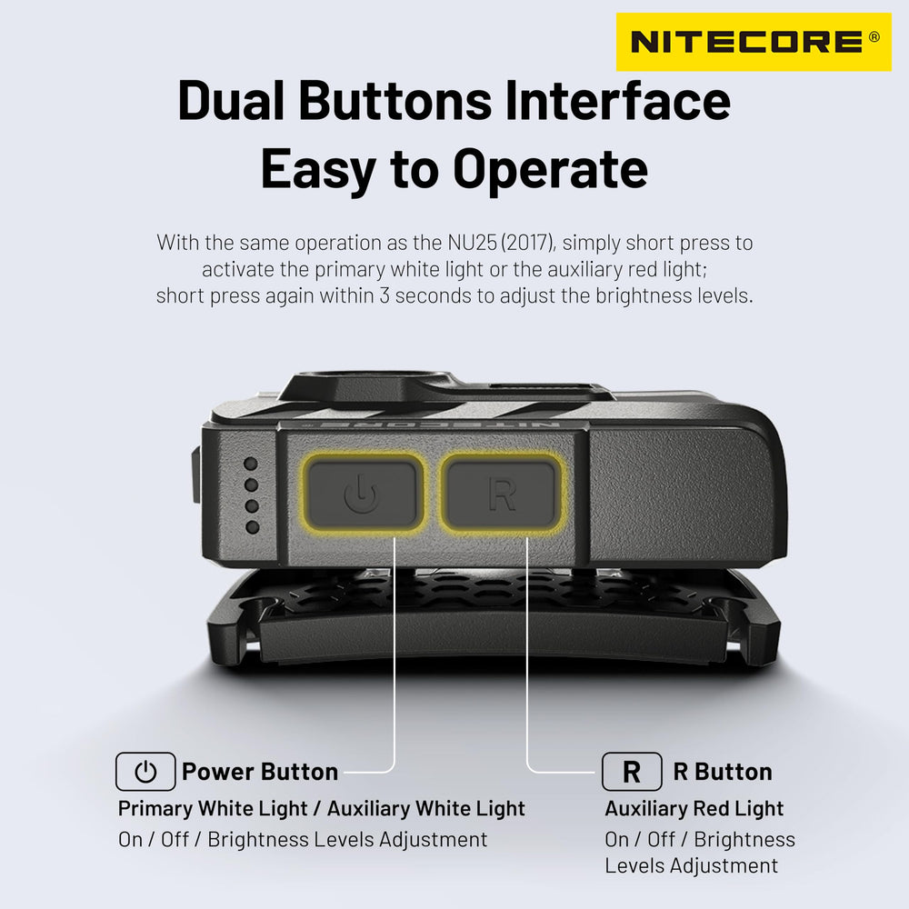 Nitecore NU20 Classic compact packaging with concise manual