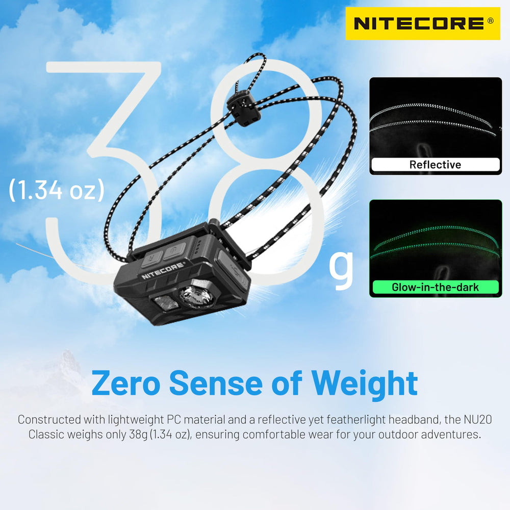 Nitecore NU20 Classic side view shows slim profile for comfortable long hikes