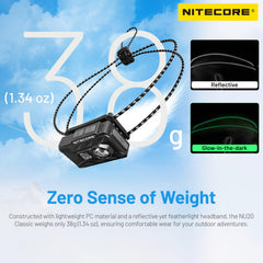 Nitecore NU20 Classic side view shows slim profile for comfortable long hikes