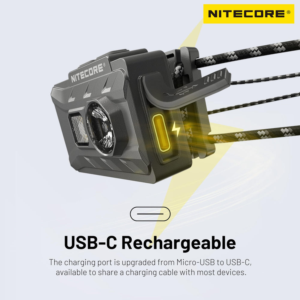 Nitecore NU20 Classic worn during a dim night hike