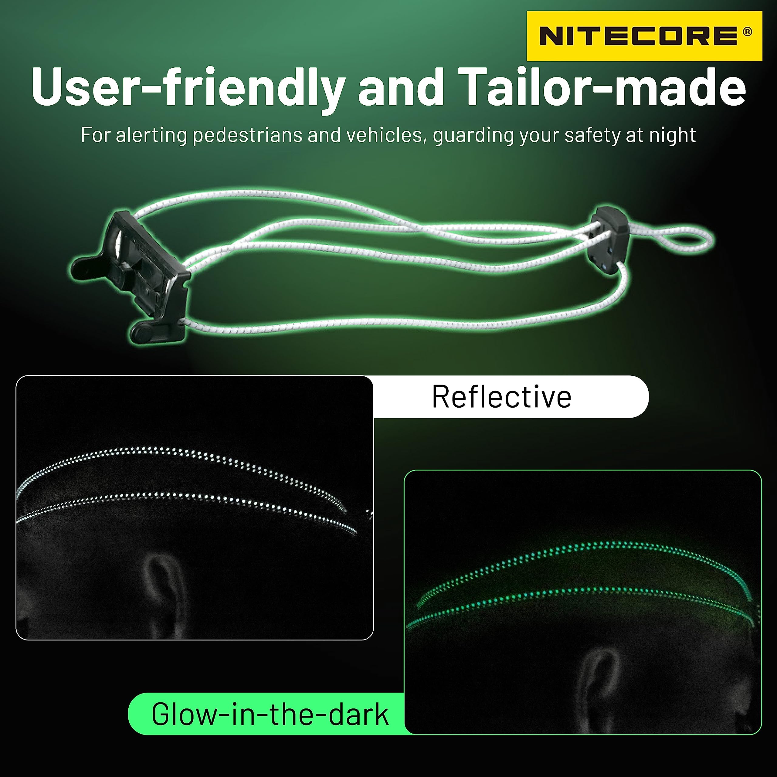 Nitecore NU21 360-lumen white beam ideal for night routes and map reading.