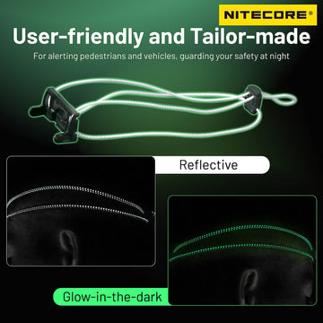 Nitecore NU21 360-lumen white beam ideal for night routes and map reading.