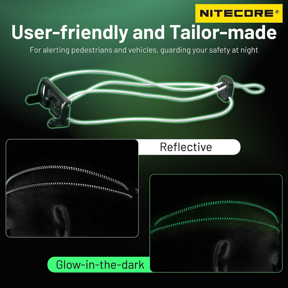 Nitecore NU21 360-lumen white beam ideal for night routes and map reading.