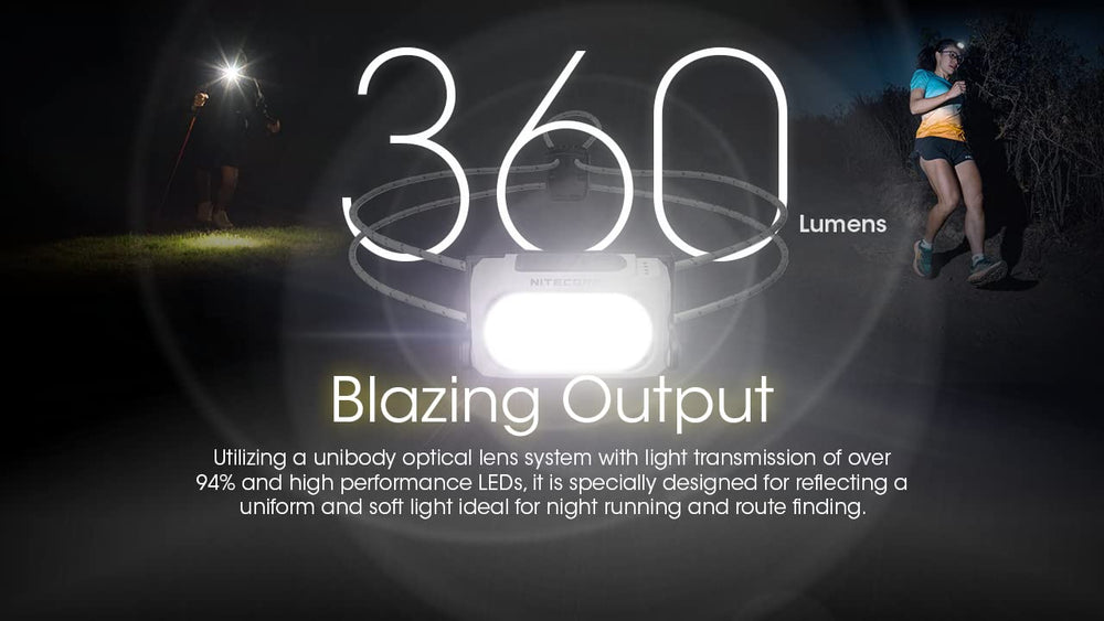 Nitecore NU21 headlamp side view shows slim profile for long-wear comfort.