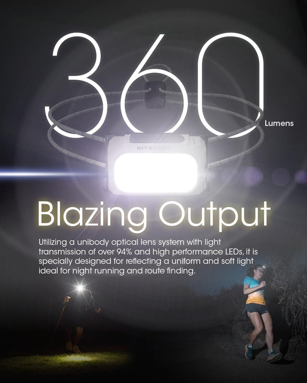 Nitecore NU21 outdoor night use in action.