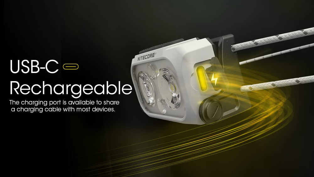 Nitecore NU21 SOS and beacon modes for emergency visibility.