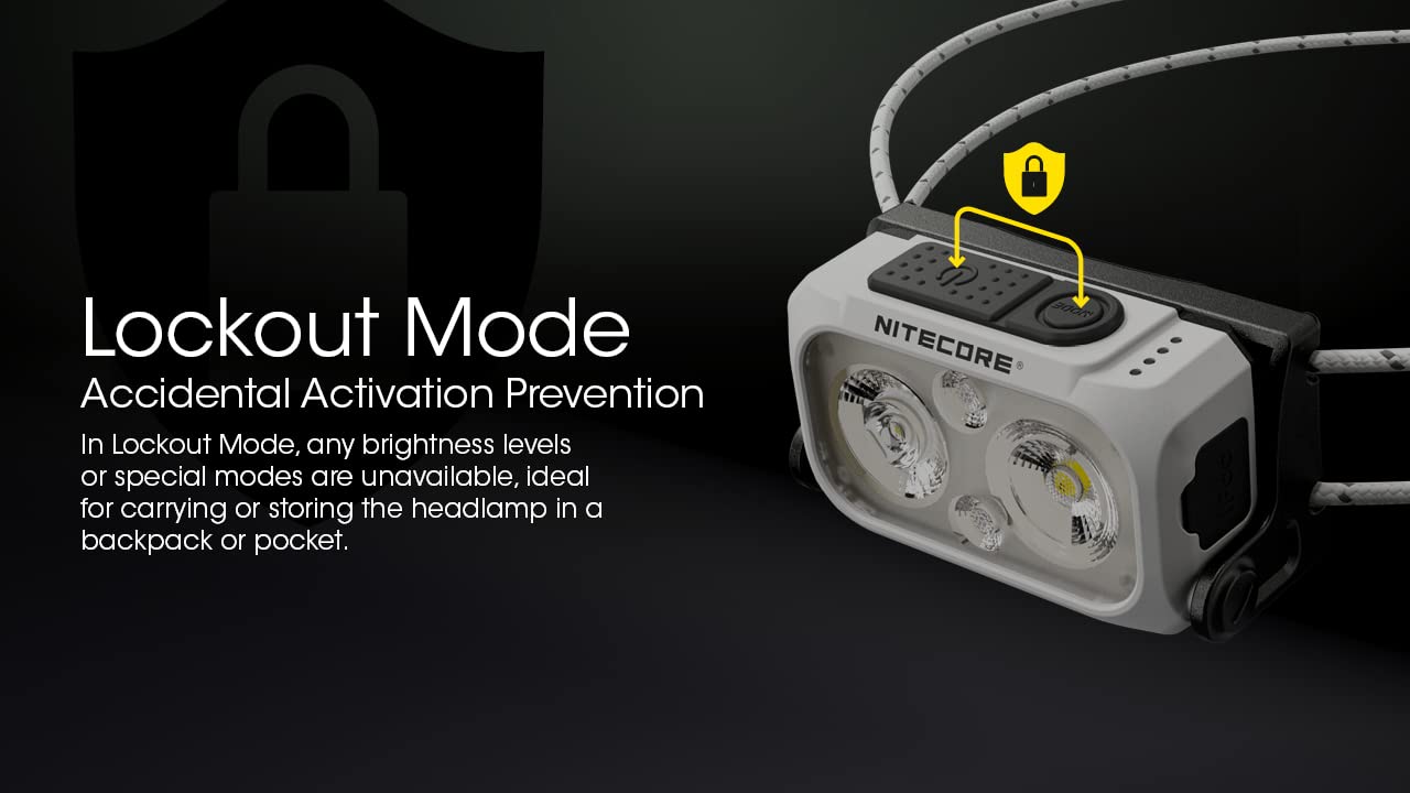 Nitecore NU21 sticker included for customizing gear.