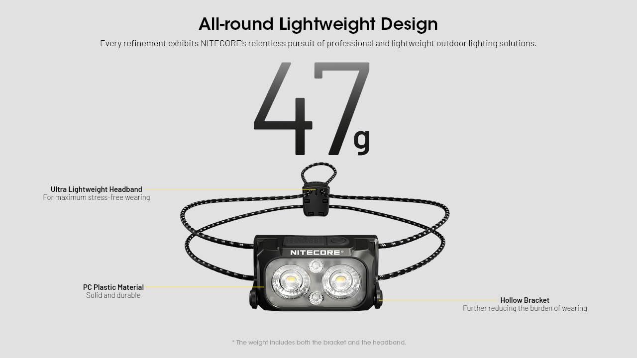 Nitecore NU25 cool white delivers crisp outdoor contrast for navigation.