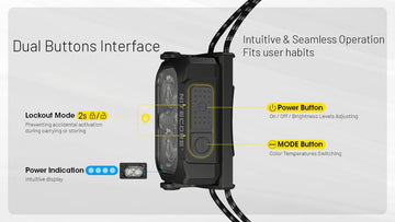 NU25 dual red LEDs help preserve night vision during setup.
