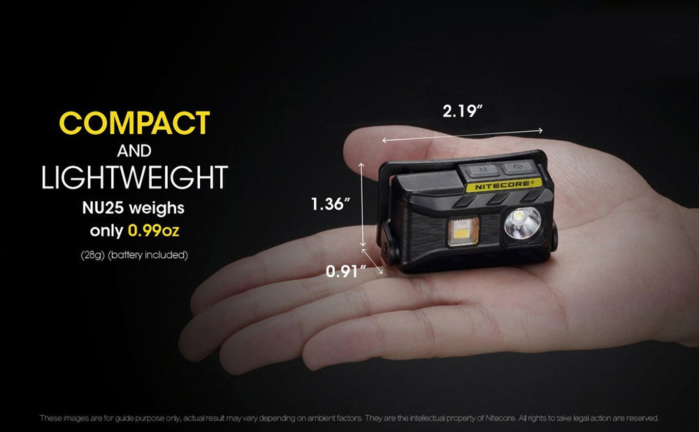 Nitecore NU25 high CRI auxiliary beam shows natural colors up close.