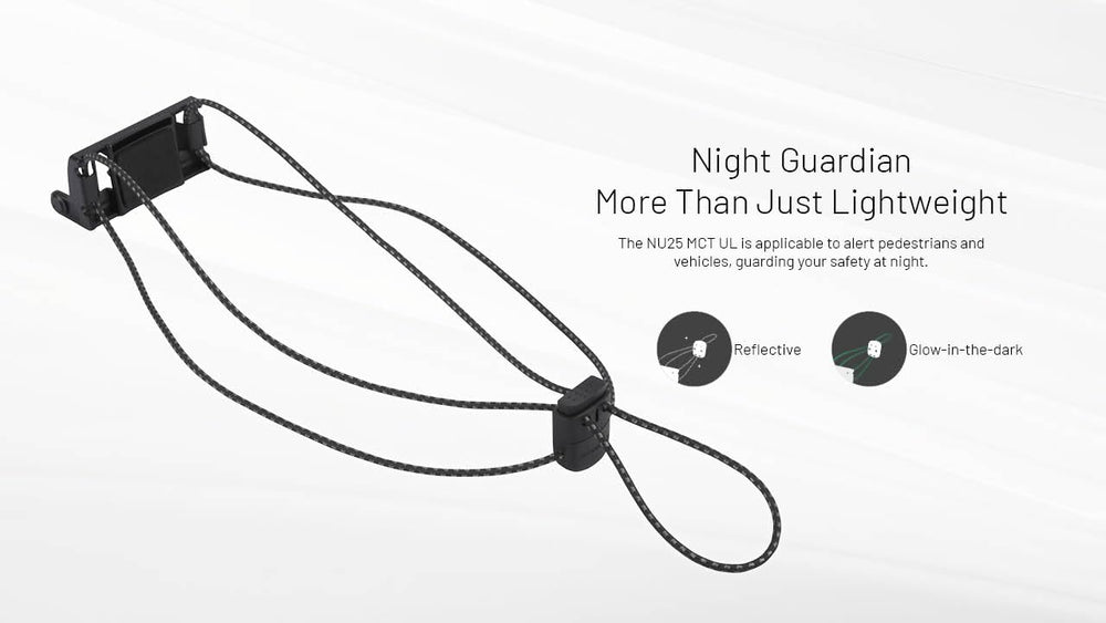 Nitecore NU25 IP66 rugged headlamp withstands rain and dust during outdoor adventures.