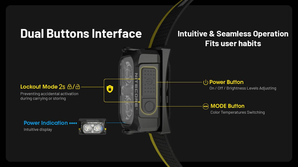 Nitecore NU25 IP66 durable shell withstands rain and dust