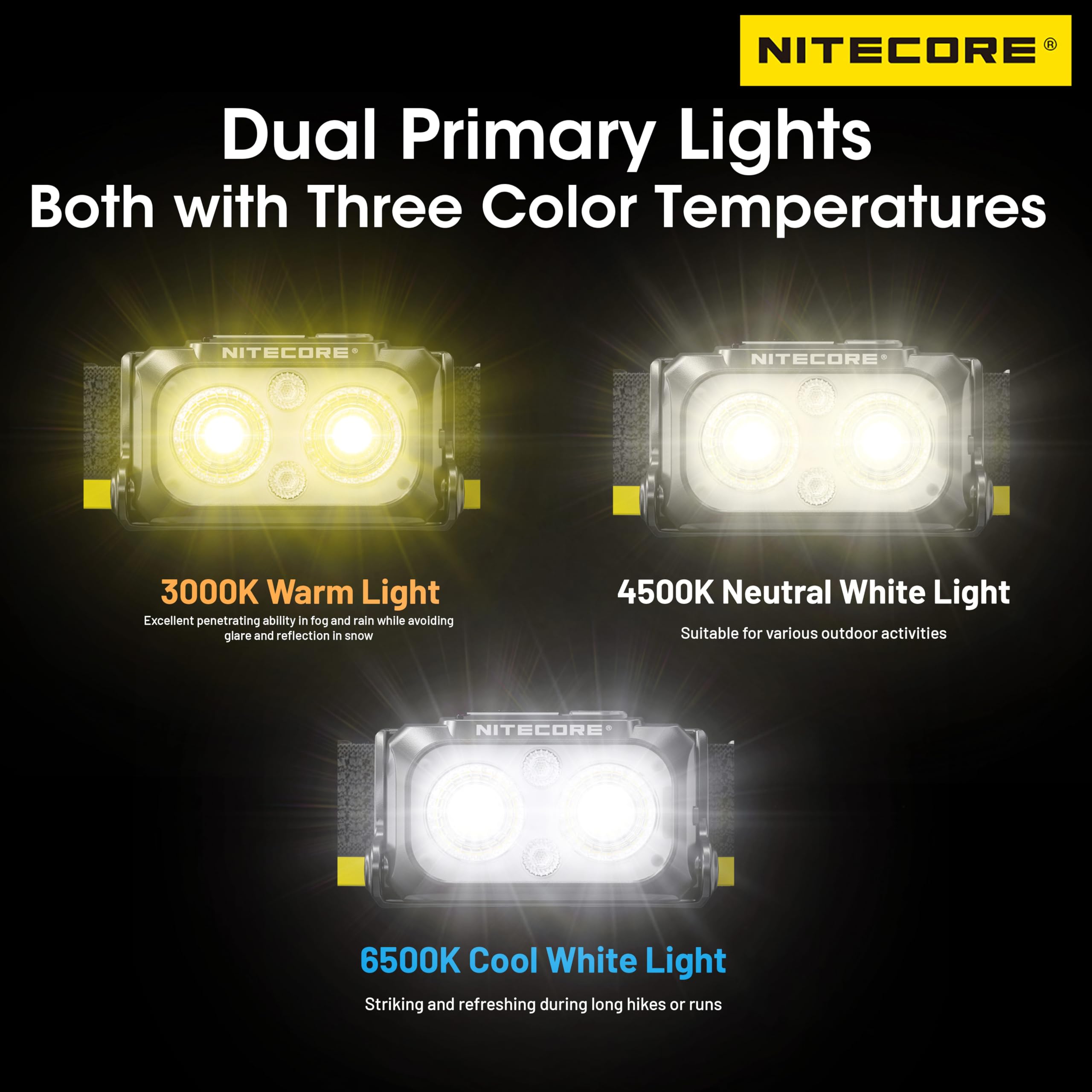 Nitecore NU25 MCT UL 3000K warm light in action for foggy trails
