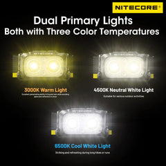 Nitecore NU25 MCT UL 3000K warm light in action for foggy trails