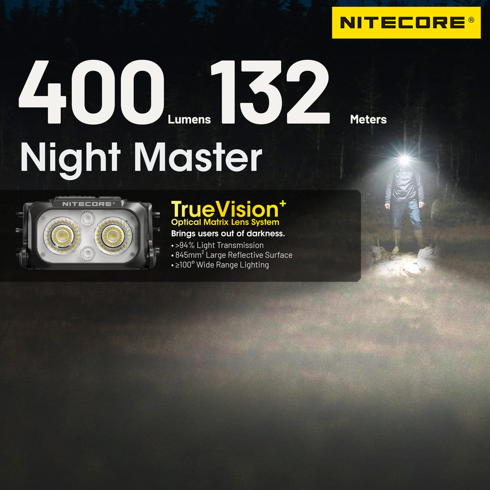 Nitecore NU25 MCT UL 47g weight with compact bracket for active wear
