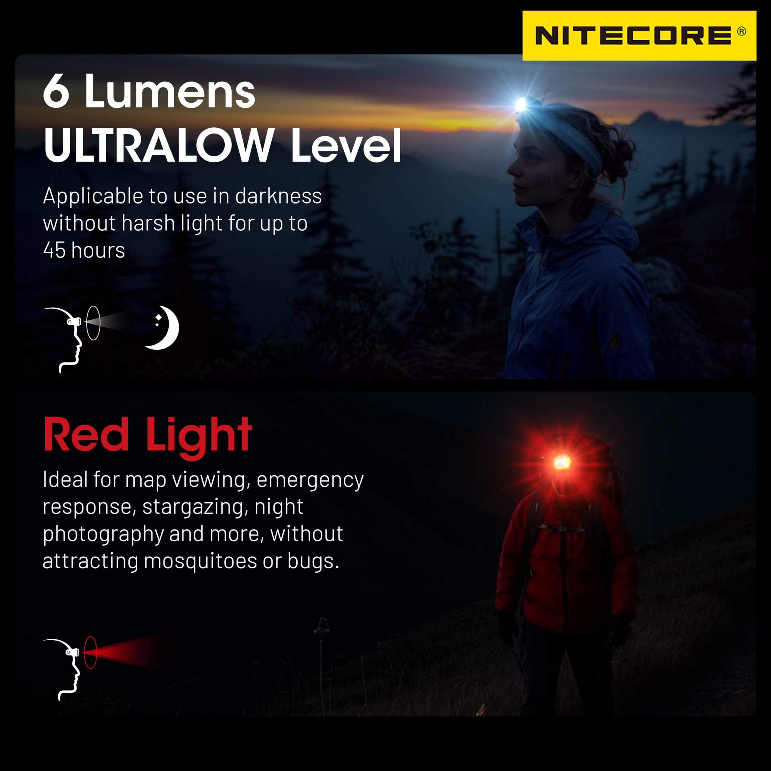Nitecore NU25 MCT UL diffusing sack included for even light distribution