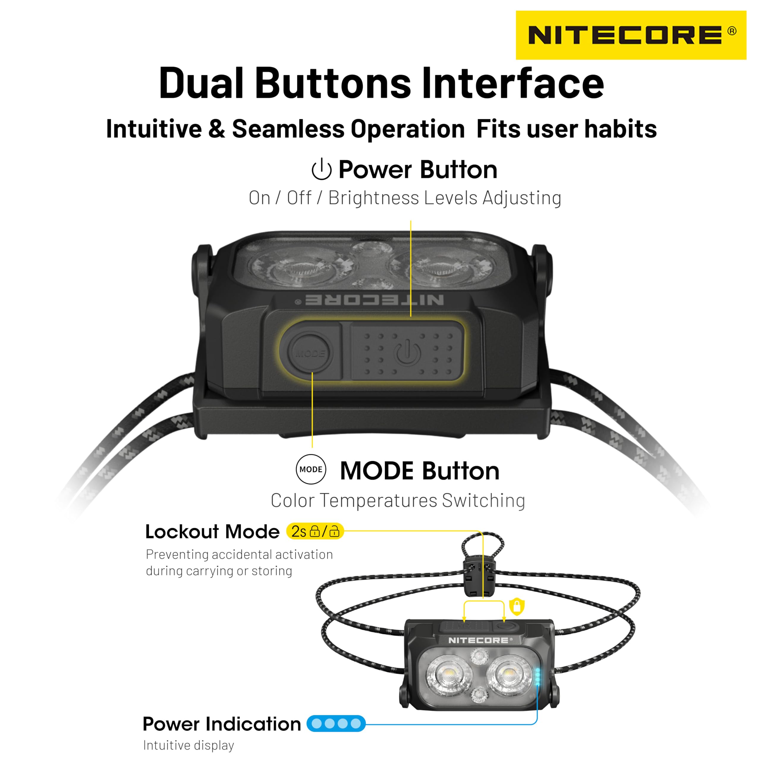 Nitecore NU25 MCT UL IP66 protection against rain and dust during hikes