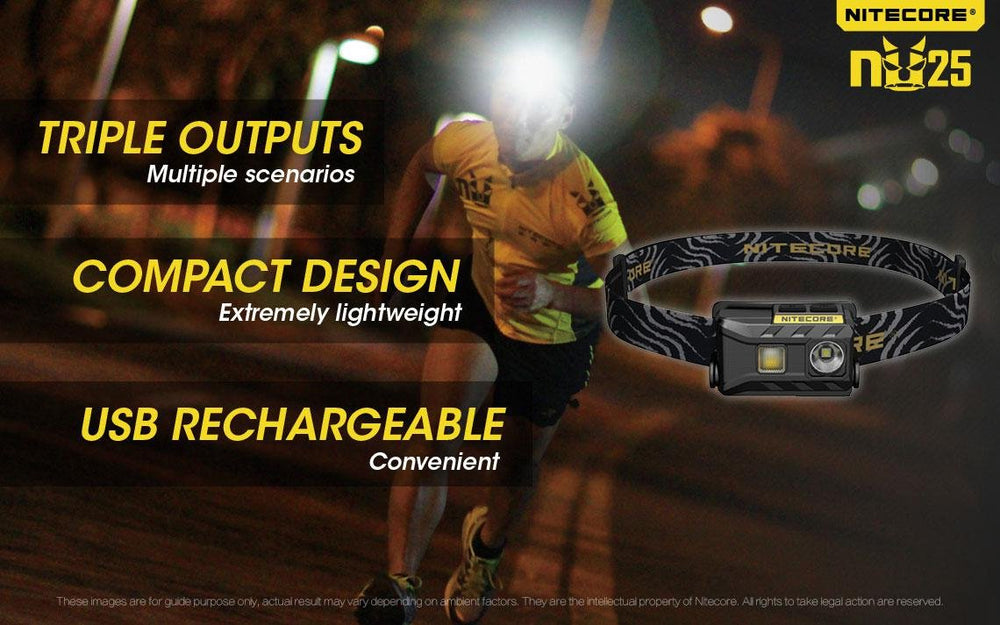 NITECORE NU25 red LED preserves night vision for map reading and photography.