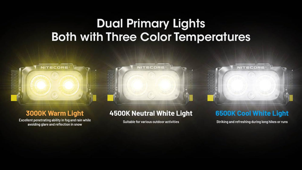 Nitecore NU25 red-light auxiliary mode supports discreet signaling at night