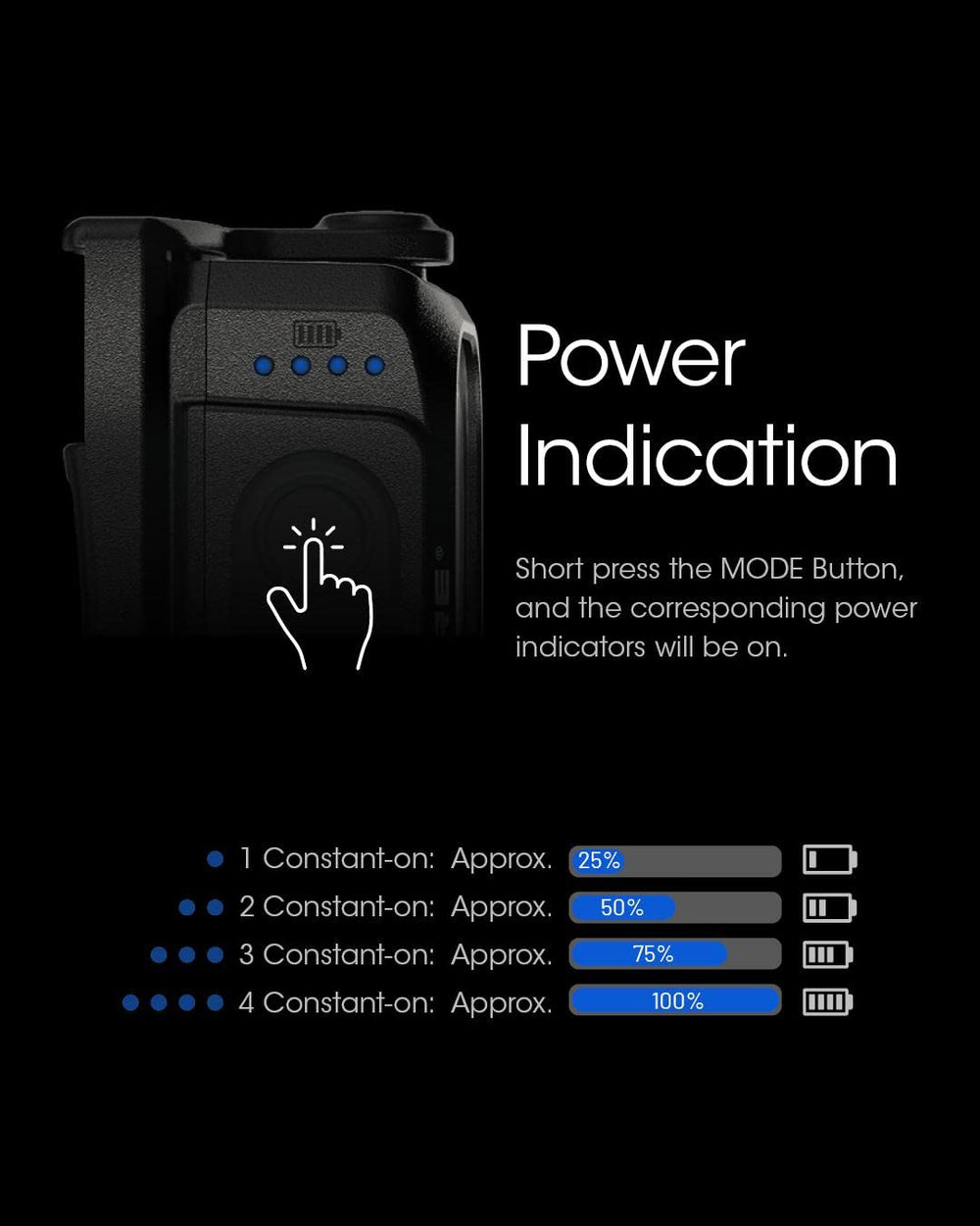 NU25 UL in night-use scenarios enabling hands-free tasks