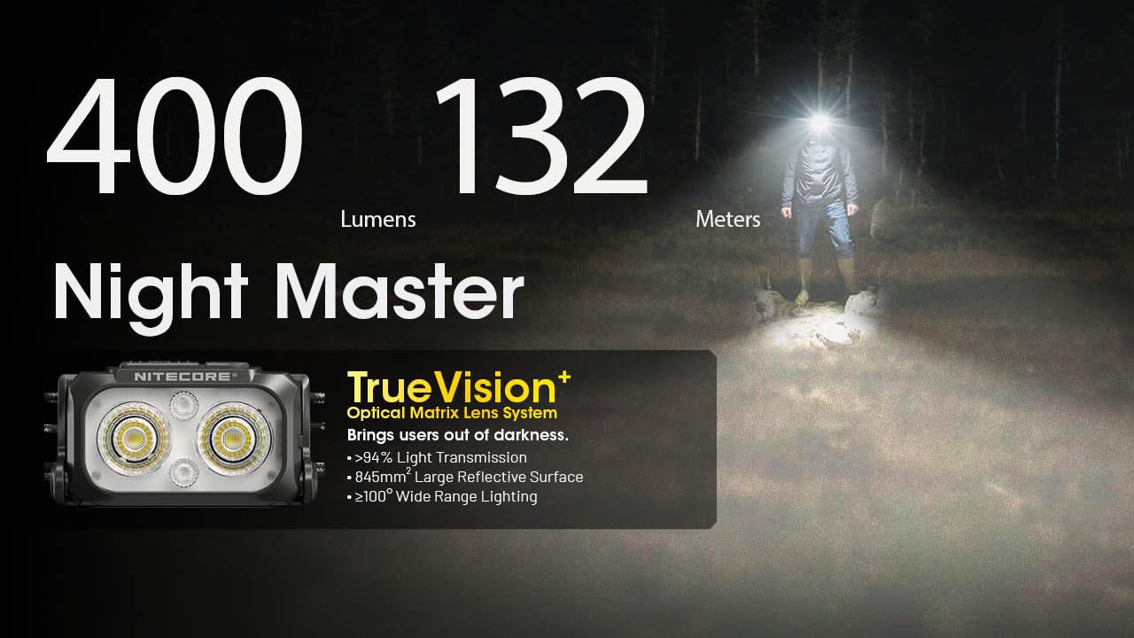 Nitecore NU25 warm color temperature eases eye strain in fog.