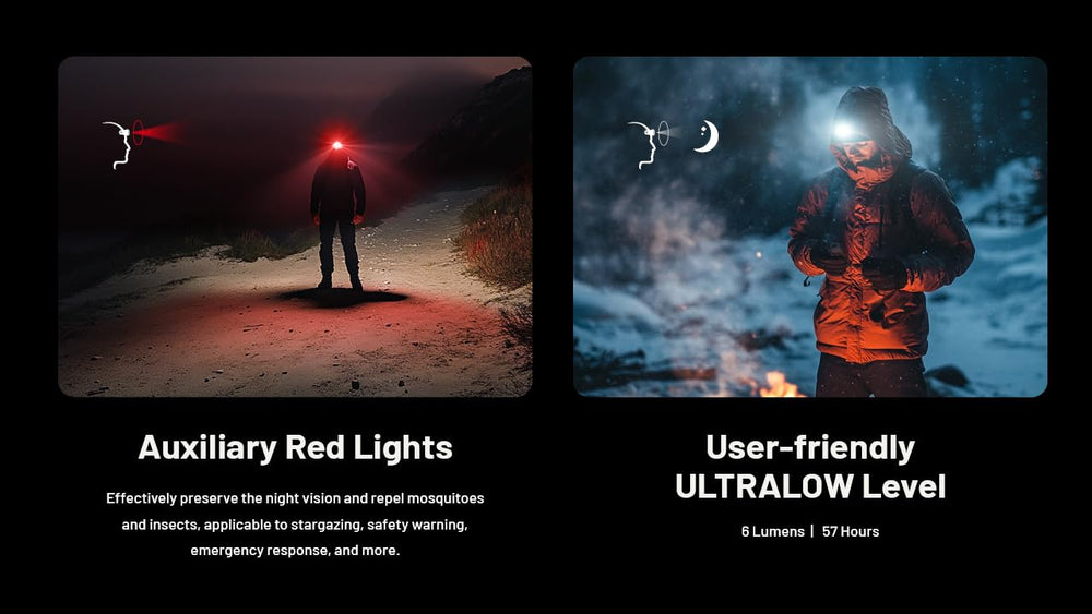 Nitecore NU27 red light preserves night vision.