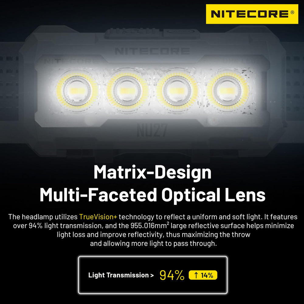Nitecore NU27 color temperature options for fog, rain, or daylight-like scenes.